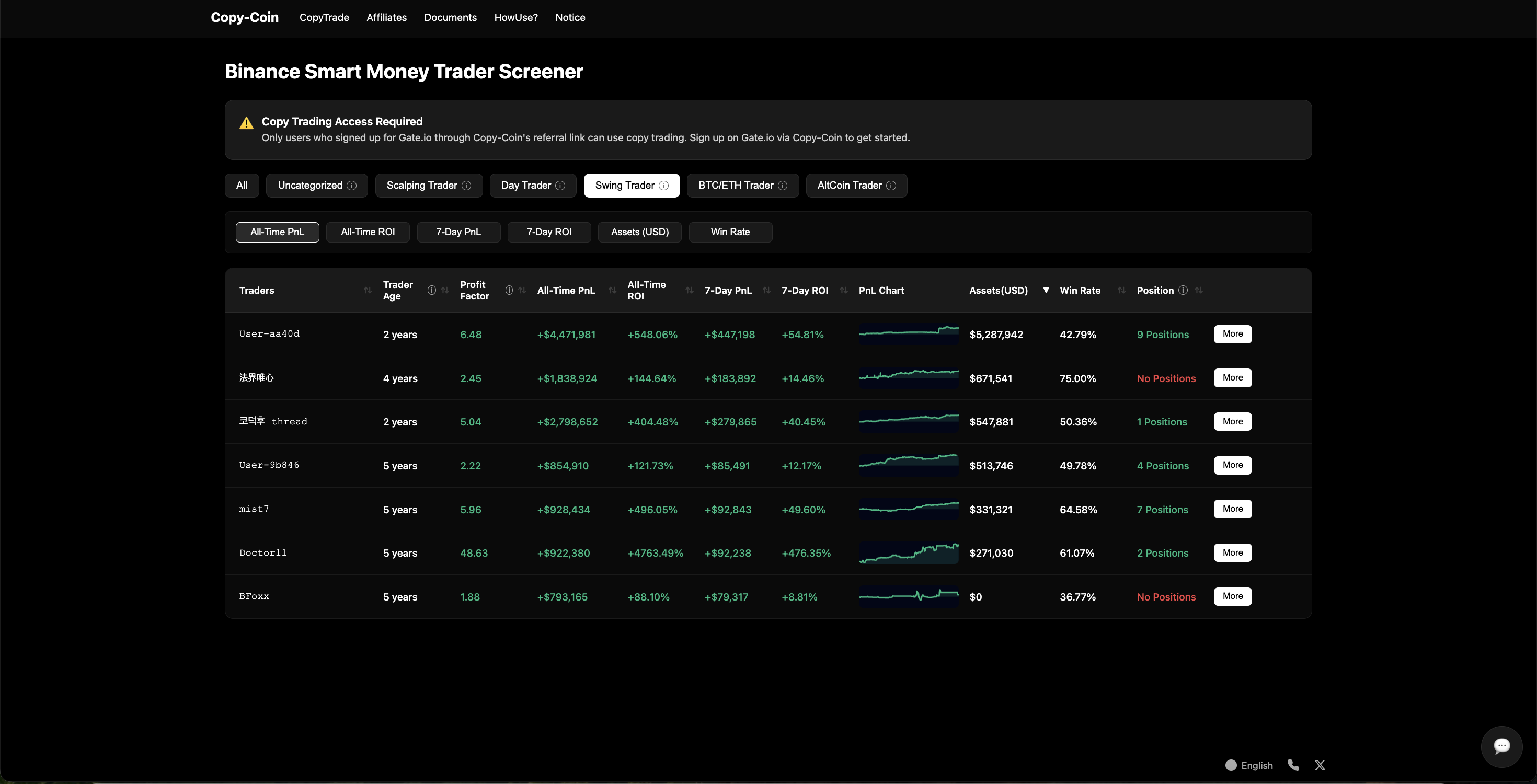 Trader Screener Page